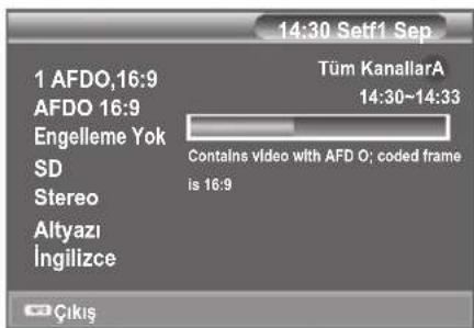 14:30 Setf1 Sep 1 AFDO,16:9 AFDO 16:9 Engelleme Yok SD Stereo Altyazı İngilizce Tüm KanallarA 14:30-14:33 Contains video with AFD O; coded frame is 16:9 Çıkış