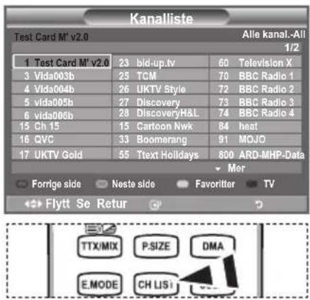 Kanalliste Test Card M' v2.0 Alle kanaler - All 1/2 1 Test Card M' v2.0 23 bid-up.tv 60 Television X 3 Vida003b 25 TCM 70 BBC Radio 1 4 Vida004b 26 UKTV Style 72 BBC Radio 2 5 vida005b 27 Discovery 73 BBC Radio 3 6 vida006b 28 Discover/H&L 74 BBC Radio 4 15 Ch 15 15 Cartoon Nwk 84 heat 16 QVC 33 Boo…