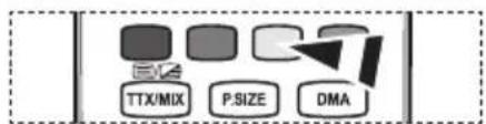 TTX/MIX P.SIZE DMA