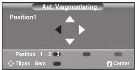 Aut. Vægmontering Position1 Position 1 2 3 Tilpas Gem Center