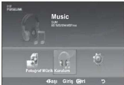 Müzik SUM 851MB994MBBoş Fotoğraf Müzik Kurulum Başlık Giriş Geri