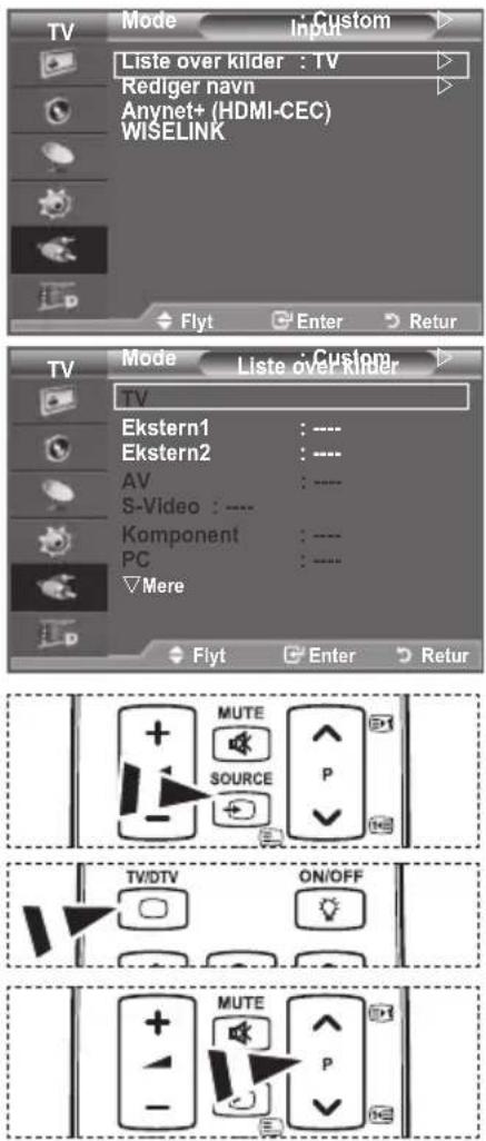 TV Mode Custom Input Liste over kilder : TV Rediger navn Anynet+ (HDMI-CEC) WISELINK Flyt Enter Retur TV Mode Custom Liste over kilder TV Ekstern1 : ---- Ekstern2 : ---- AV S-Video : ---- Komponent PC Mere Flyt Enter Retur MUTE SOURCE P TV/DTV ON/OFF MUTE P
