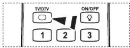 SAMSUNG LE52A656A1C - TekstTV-funksjonen - 4