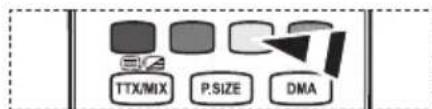 graph TD A[" "] --> B["TTX/MIX"] A --> C["P,SIZE"] A --> D["DMA"]