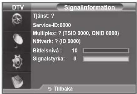 DTV Signalinformation Tjänst: ? Service-ID: 0000 Multiplex: ? (TSID 0000, ONID 0000) Nätverk: ? (ID 0000) Bitfelsnivå: 10 Signalstyrka: 0 Tillbaka