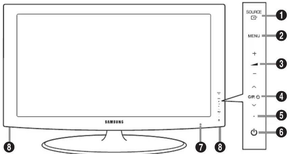 KILDE MENU + - C/P - . 6 8 7 8 SAMSUNG