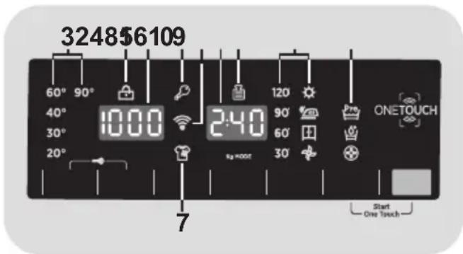 324856109 60° 90° 40° 1000 30° 240 20° 30° Sp MODE 120° 90° 60° ONETOUCH Start One Touch 7