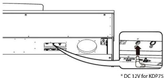 * DC 12V for KDP75.