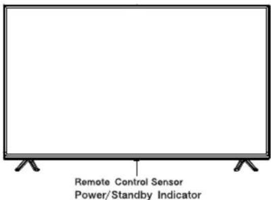 Remote Control Sensor Power/Standby Indicator