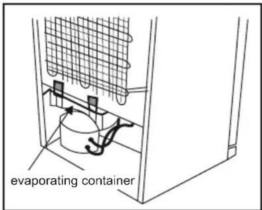 Evaporating container