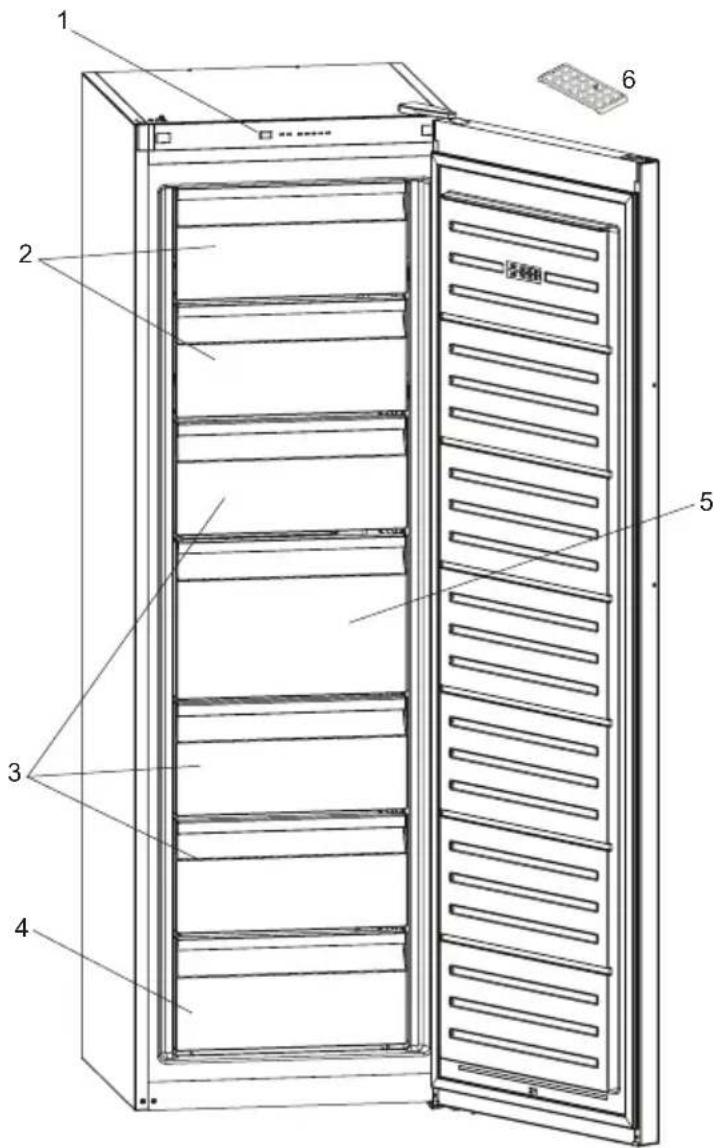 Technical diagram of a refrigerator with numbered components and labeled parts