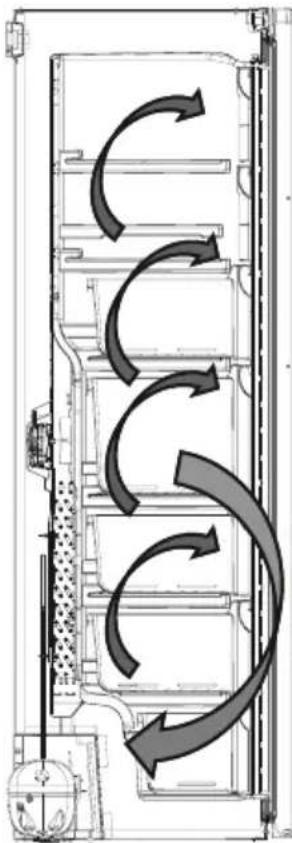 Diagram of a vertical cylindrical device with curved arrows indicating rotational flow, no text or symbols present.