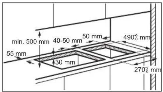 min. 500 mm 40-50 mm 50 mm 55 mm 30 mm 490°2 mm 270°2 mm