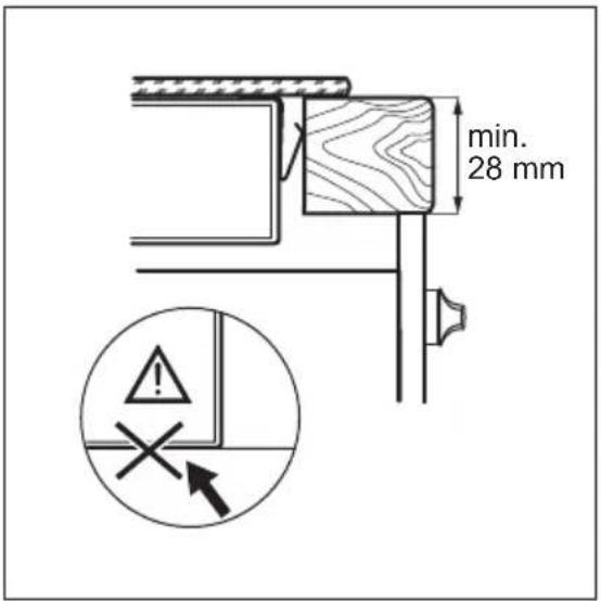 min. 28 mm, !