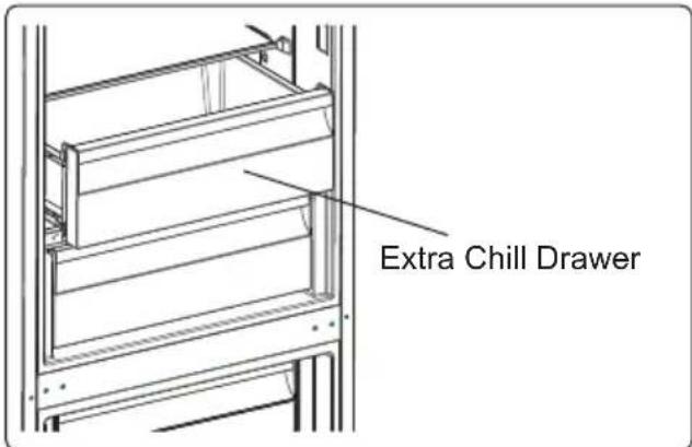 Extra Chill Drawer