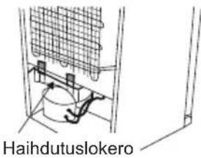 Haihdutuslokero