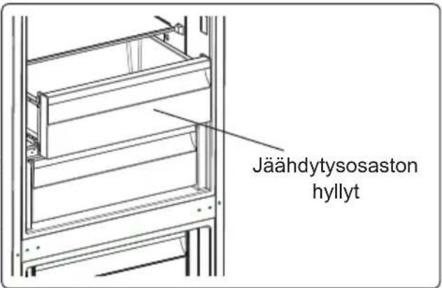Jäähdytysosaston hyllyt