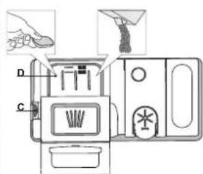Diagram of a food processing machine with labeled components and hand actions, including feed, waste, and kitchen steps.