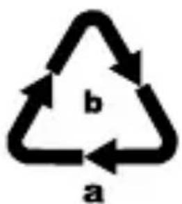 b a