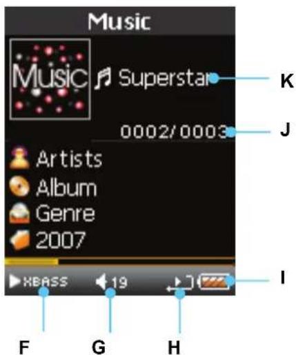 Music player interface showing 'Superstar' with track '0002/0003'. Letters 'K', 'J', 'I', 'F', 'G', 'H' visible. Categories: Artists, Album, Genre. Year: 2007. Time: '00:03:00'.