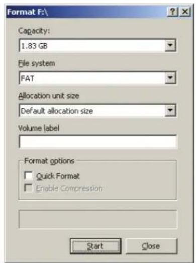 Format dialog box for drive F: with fields: Capacity: 1.83 GB, File system: FAT, Allocation unit size: Default allocation size, Volume label: (blank). Options: 'Quick Format' and 'Enable Compression'. Buttons: 'Start' and 'Close'.