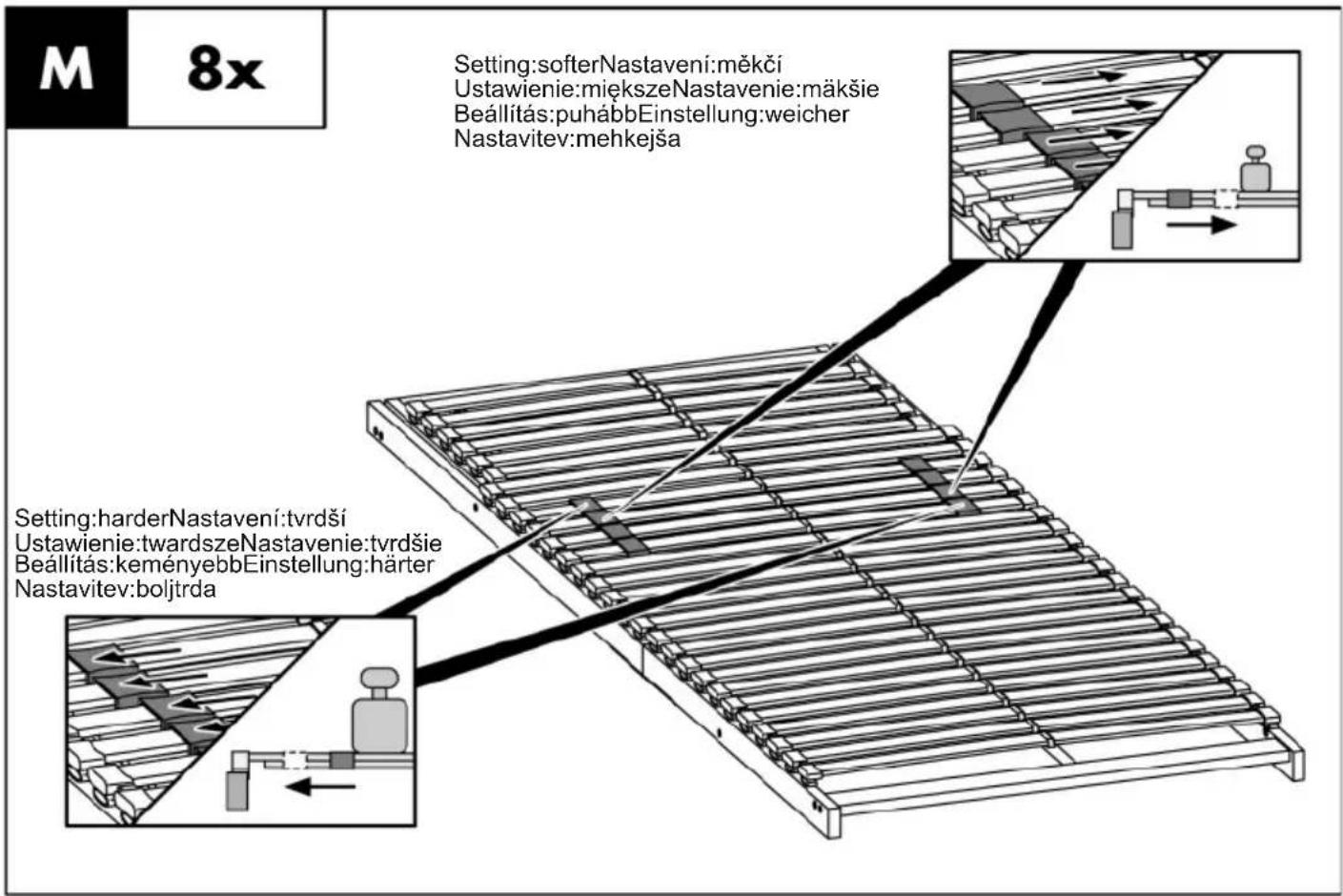 M 8x Setting:softerNastavení:měkčí Ustawienie:miększeNastavenie:mäkšie Beállítás:puhábbEinstellung:weicher Nastavitev:mehkejša Setting:harderNastavení:tvrdší Ustawienie:twardszeNastavenie:tvrdšie Beállítás:keményebbEinstellung:härter Nastavitev:boljtrda