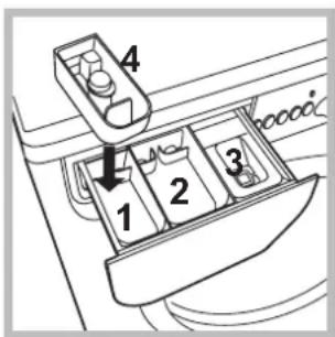 1 2 3 4
