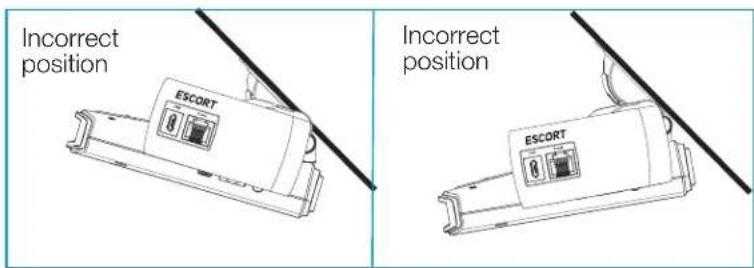 Incorrect position ESCORT Incorrect position ESCORT