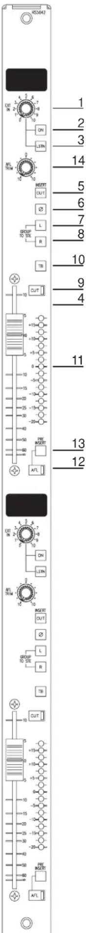 RS5642 1 2 3 14 5 6 7 8 10 9 4 11 13 12 OUT ON LSTM AFL INSERT CUT Ø GROUP TO SIZE R TB OUT +15- +10- +5- 0- -5- -10- -15- -20- PRE BASERT AFL OUT OUT ON LSTM AFL INSERT CUT Ø GROUP TO SIZE R TB OUT +15- +10- +5- 0- -5- -10- -15- -20- PRE BASERT AFL