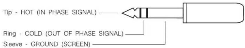 Tip - HOT (IN PHASE SIGNAL) Ring - COLD (OUT OF PHASE SIGNAL) Sleeve - GROUND (SCREEN)
