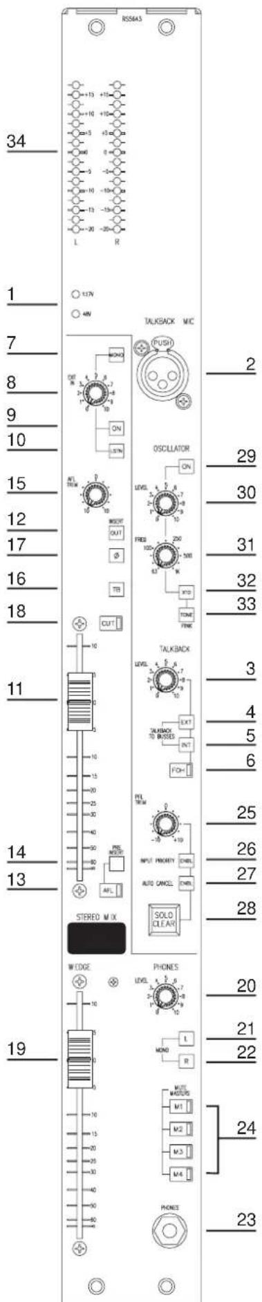 SOUNDCRAFT SM12 - Master Module - 1