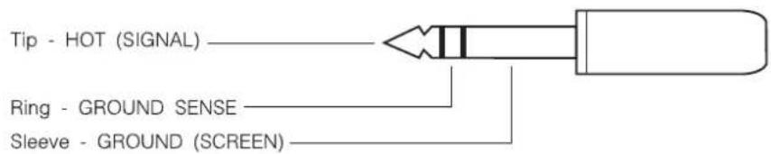 Tip - HOT (SIGNAL) Ring - GROUND SENSE Sleeve - GROUND (SCREEN)