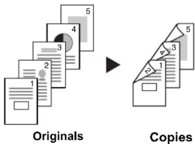 Originals Copies