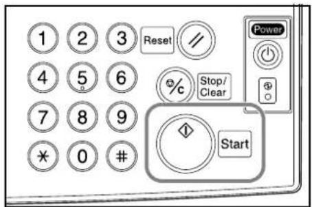 1 2 3 Reset 4 5 6 7 8 9 * 0 # % Stop/ Clear Start