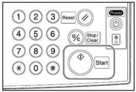 1 2 3 Reset 4 5 6 7 8 9 * 0 # % Stop/ Clear Power Start