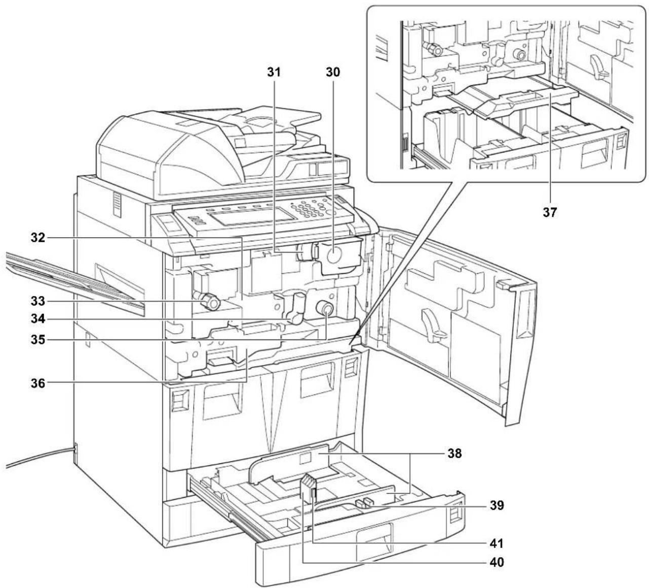Technical diagram of a printer internal structure with numbered components and an inset view of the internal mechanism.