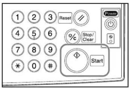 1 2 3 Reset 4 5 6 7 8 9 * 0 # % Stop/ Clear Start Power