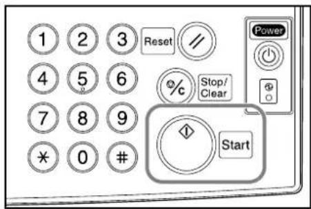 1 2 3 Reset 4 5 6 7 8 9 * 0 # % Stop/ Clear Start Power
