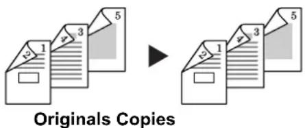 Originals Copies