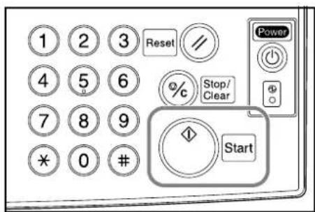 1 2 3 Reset 4 5 6 7 8 9 * 0 # % Stop/ Clear Start Power