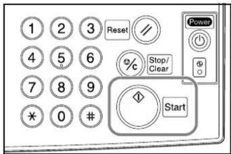 1 2 3 Reset 4 5 6 7 8 9 * 0 # % Stop/ Clear Start