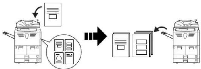 OLIVETTI d-Copia 600 - Shared Data Box - 2