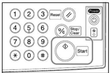 1 2 3 Reset 4 5 6 7 8 9 * 0 # % Stop/ Clear Start Power