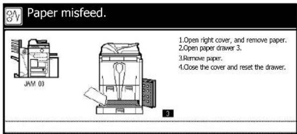 Paper misfeed. JAM 03 1.Open right cover, and remove paper. 2.Open paper drawer 3. 3.Remove paper. 4.Close the cover and reset the drawer.