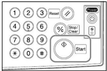 1 2 3 Reset 4 5 6 7 8 9 * 0 # % Stop/ Clear Start