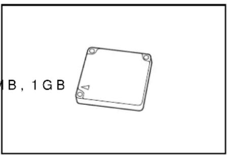 B, 1 GB