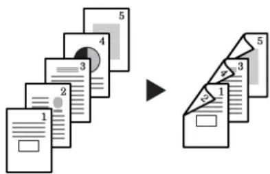 Diagram illustrating the transformation of a document into a folded paper, with numbered sections and arrows indicating changes.