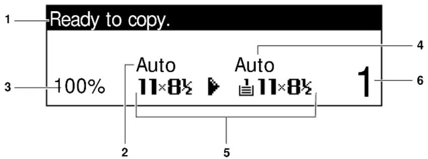 Ready to copy. 100% Auto 11×8½ Auto 11×8½ 1 2 5 4 6
