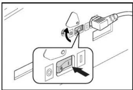 OLIVETTI d-Copia 16MF - Basic Copying Procedure - 1