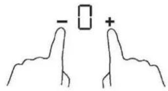 - 0 + - 0 +